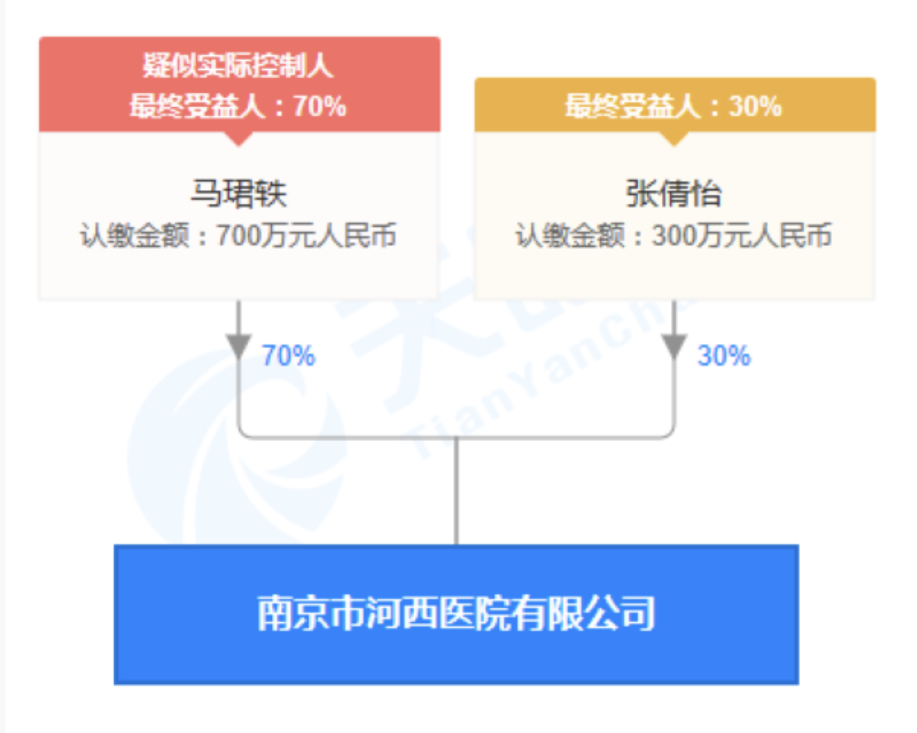 截屏2025-08-14 09 截屏2025-08-14 09