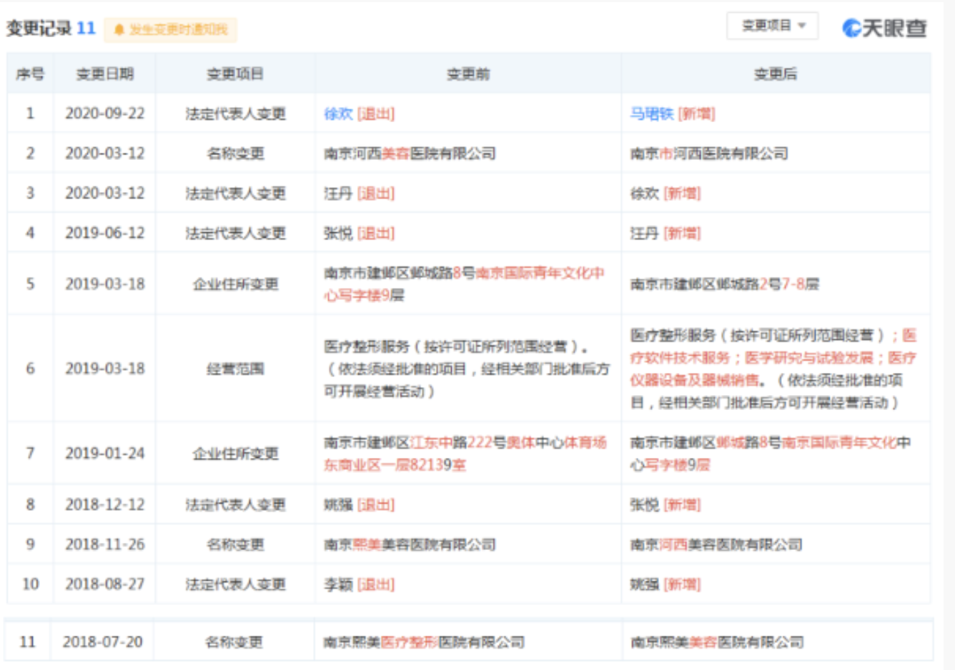 截屏2025-08-14 09 截屏2025-08-14 09